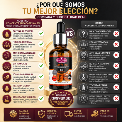 NeuroKoffein Serum ultra-concentrado cafeína 5% firmeza extrema, anti-edad y sin manchas