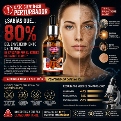 NeuroKoffein Serum ultra-concentrado cafeína 5% firmeza extrema, anti-edad y sin manchas