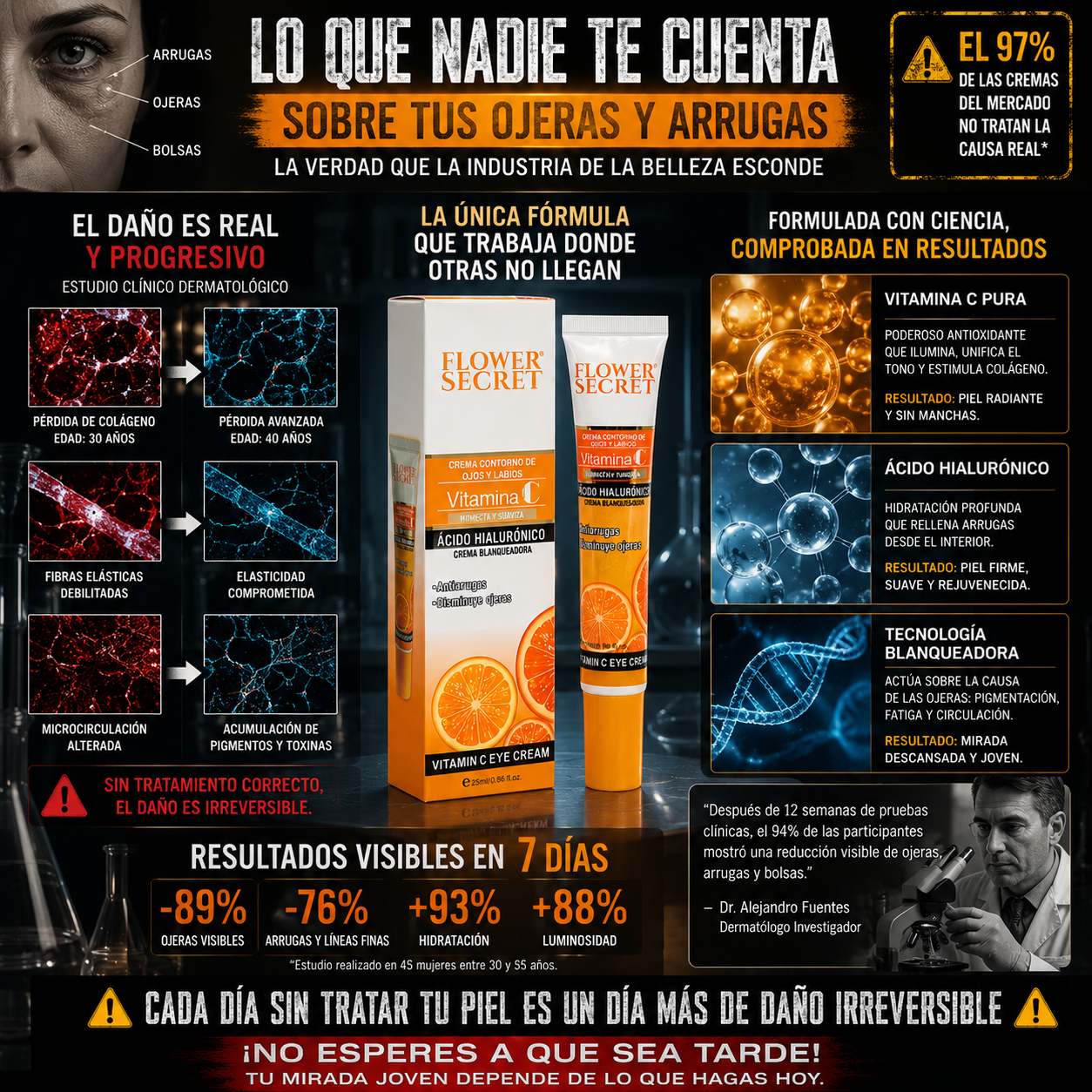 Elimina Ojeras, Reduce Arrugas y Suaviza al Instante😍 (Copia)