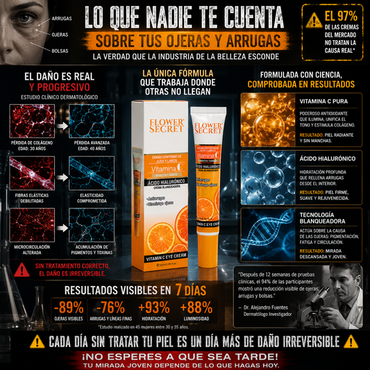 Elimina Ojeras, Reduce Arrugas y Suaviza al Instante😍